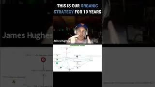 SHARING MY SECRET STRATEGY FOR ORGANIC TRAFFIC 🙄 | Sales Funnel Expert | James Hughes #Shorts