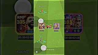Big Time Mo-Salah vs Showtime Raphinha ⚽🔥 Speed Challenge #efootball #efootball2025