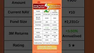 Parag Parikh FlexiCap vs jio BlackRock flexicap fund #ytshorts #stockmarket #dropsenabled #shorts