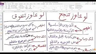 إزاي تنجح وتتفوق في الإنجليزي (اشترك في القناة هتشوف فيديوهات مهمة جداً جداً)