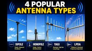 Which Antenna Is Best for You?
