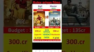bigil vs master movie budget and collection comparison #shorts #viral #ytshorts #yt