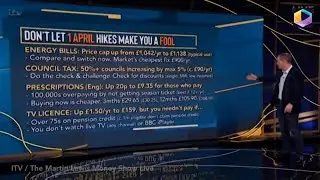 Martin Lewis addresses TV Licence increase ' Don't Let 1 April Hikes Make You Fool '