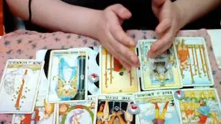 Aries June 2015 Monthly Forecast