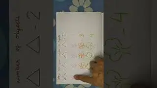 Colour the given number of objects#maths #nurseryrhymes #kidsworldacademy #doiwala #dehradun