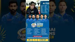 Mumbai Indians Retention List | MI RETENTIONS 2026 &mdash; Rohit, Bumrah, Hardik STAY! | Who was released?