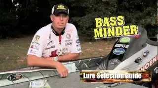 Bassmaster Pro Расс Лейн демонстрирует продукцию Bass Minder