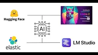 Unlock FREE Local AI / LLM with Elastic Stack & LM Studio/LLaMa &ndash; Full Setup Guide No Cost No Cloud!