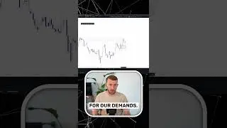 Как освоить анализ MTF