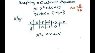 Graphing Quadratic equation January 25, 2026