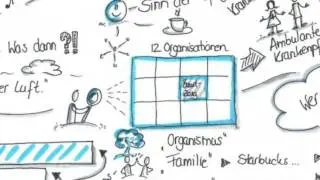 Reinventing Organisations - Frederic Laloux at Lernforum 2016 in Oberursel