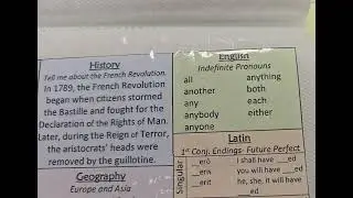 CC Cycle 2 Week 11-13 English