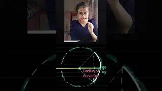 Terms related to spherical mirror in 59 secs