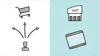 Decision and Customer Journey Mapping | SKIM