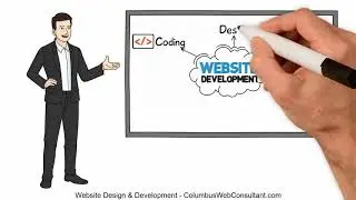 Website Designer and Developer Columbus Ohio | ColumbusWebConsultant.com