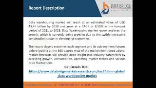 Data Warehousing Market