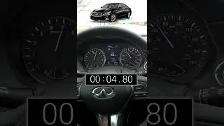2021 Infiniti Q50 LUXE 0-60 Test | 3.0L V6 Twin Turbo | 7 Spd Auto | AWD | 300 hp | 295 lb-ft #short