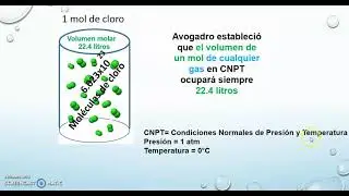 UNIDADES QUÍMICAS MOL VOLUMEN MOLAR