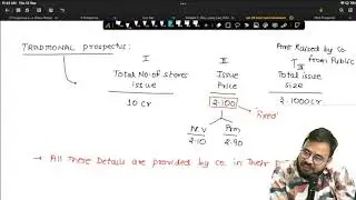 Section 32 | Red Herring Prospectus | Book building process | Companies Act 2013