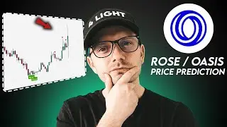 ROSE Crypto Price Prediction. Rose Oasis Technical Analysis 2026