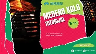 Medeno Kolo  - Tutorijal Treći dio