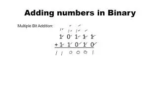 Binary Adders