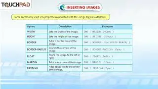 Computer class 8 Touchpad book ch-7 Images, Links and Frames in HTML5 