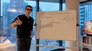 Как повысить качество лидов из ваших объявлений (3 шага)