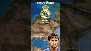 RAUL GONZALEZ'S CAREER 🇪🇸 🇩🇪 🇺🇸 #madridistamania #realmadrid #football