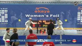 youngster cup Kolkwitz 2019 podium