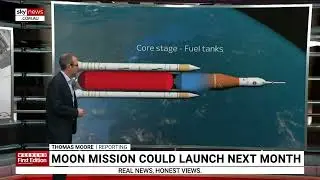 2026 01 17 19K views &middot; 487 reactions &brvbar; The United States is in a tight space race as NASA works to s