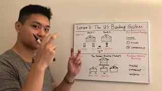 Lesson 3: The US Banking System
