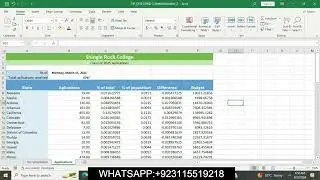 Excel 2019 Module 2 End of Module Project 2 | Shingle Rock College | NP_EX19_EOM2-2