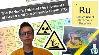 Element 23 - Reduce Use of Hazardous Materials