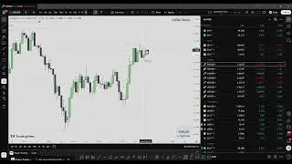 Weekly Outlook January 12th - 16th | IPDA Trading Group