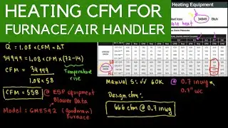 Heating CFM for Furnace/Air Handler