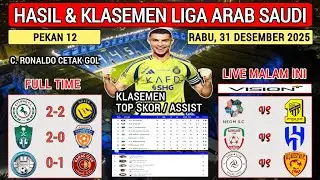 Hasil Liga Arab Saudi Tadi Malam ~ ETTIFAQ  vs AL NASSR ~ Saudi Pro League 2025 Pekan 12