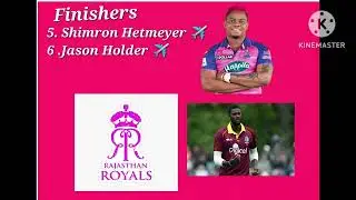 playing x1 of RR IN Tata ipl2023 by jr.pharmacist