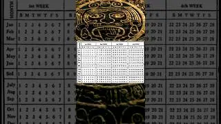 Как называется дополнительный месяц в календаре из 13 месяцев?