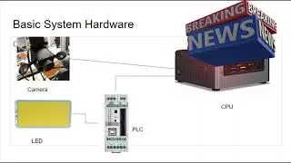 Automated Quality Control with Deep Learning and Machine Vision