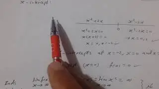 Calculus 1:   4.2  Curve Sketching (Graph Analysis)(Part 1)