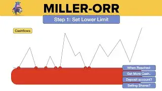 The Miller-Orr Model: A Simple Explanation for ACCA & CIMA Exams