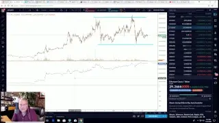 Robinhood Trading BTC and ETH! Unikoin Gold and Genesis Vision Review.