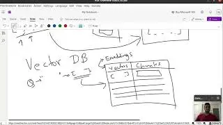 Building Semantic Retriever with Vector Database for RAG | Discussion around Embeddings