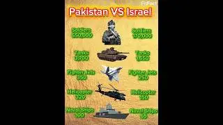 Pakistan vs Israel Defense Power 2025