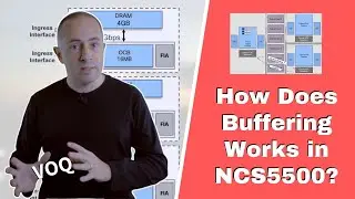 Introduction to Cisco NCS5500 Packet BUFFERING - QOS Series 01
