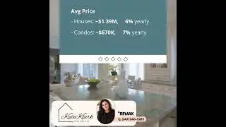 York Region in Q4: Mild Cooling, Buyer-Friendly Market