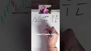 Как рассчитать стоп-лосс (внутридневная торговля)