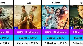 Director Siddharth Anand Hits and Flops Budget and Collection Movies List | Fighter