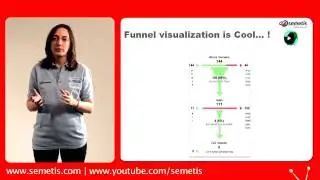 Google Analytics - How to visualize the funnel report with advanced segments?
